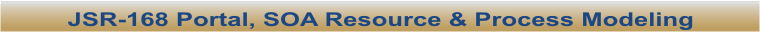JSR-168 SOA Portal, Resource & Process Modeling, Publishing